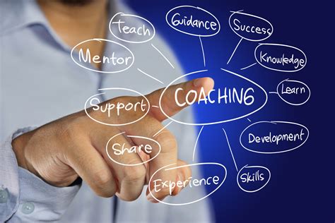 coaching de calidad
